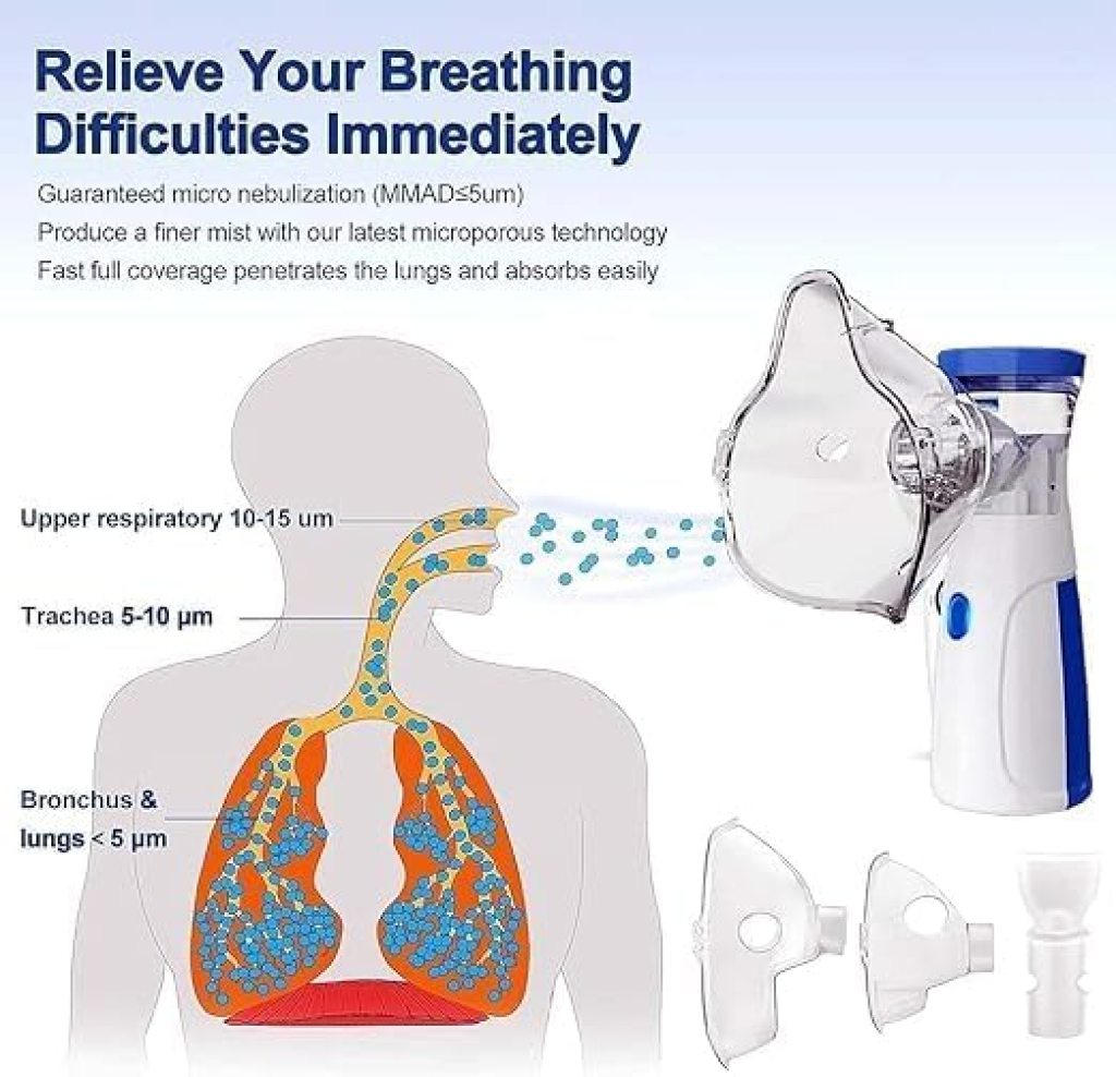 Pure Breathe Portable Nebulizer